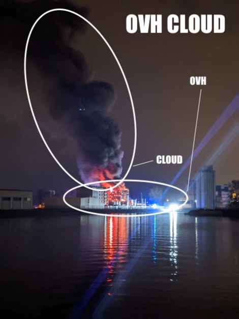 Cloud Migration Joke